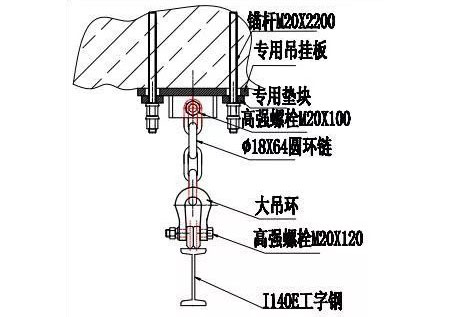 單軌吊配件廠(chǎng)家